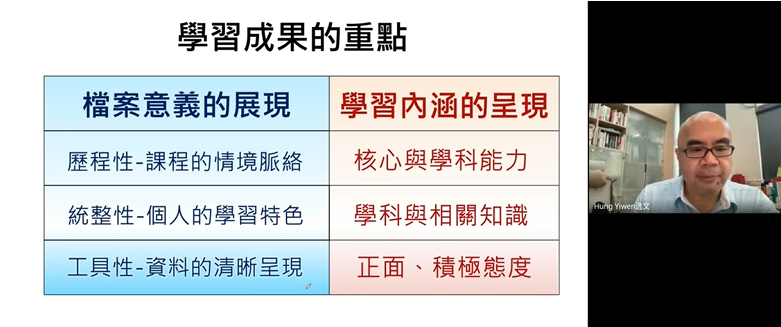 螢幕擷取畫面 2024-11-01 100741