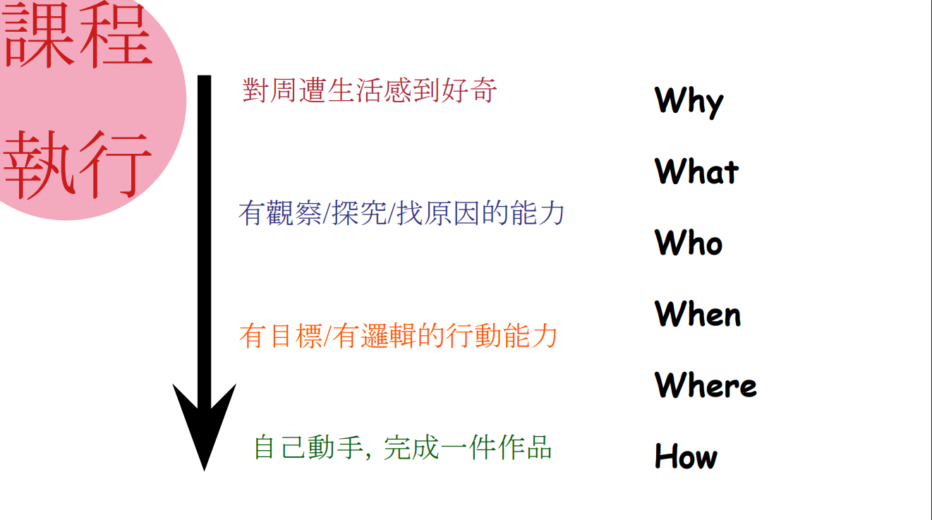 螢幕擷取畫面 2025-03-27 133759