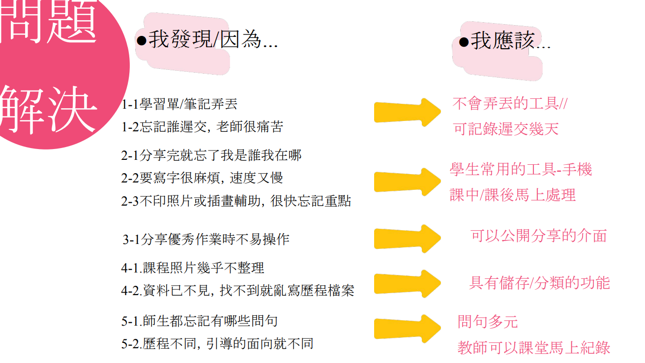 螢幕擷取畫面 2025-03-27 134504