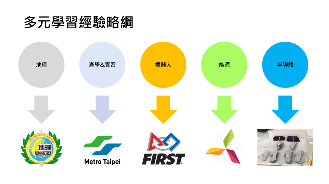 螢幕擷取畫面 2025-03-27 165743