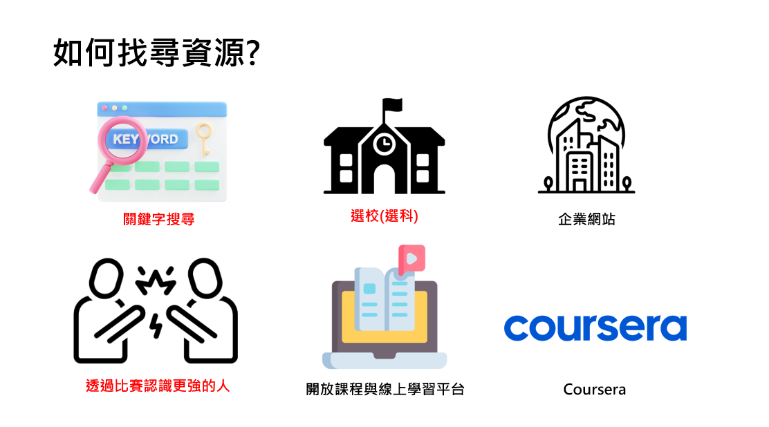 螢幕擷取畫面 2025-03-27 170355