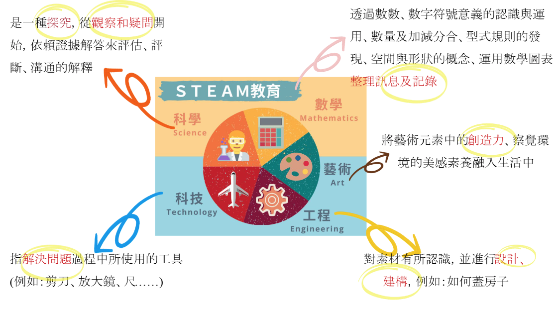 螢幕擷取畫面 2025-04-17 100123